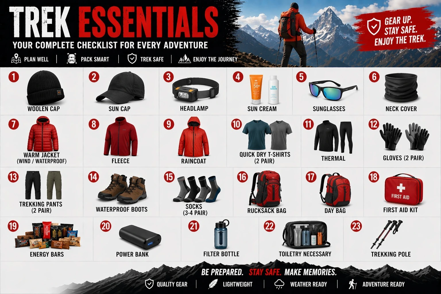 Things To Carry